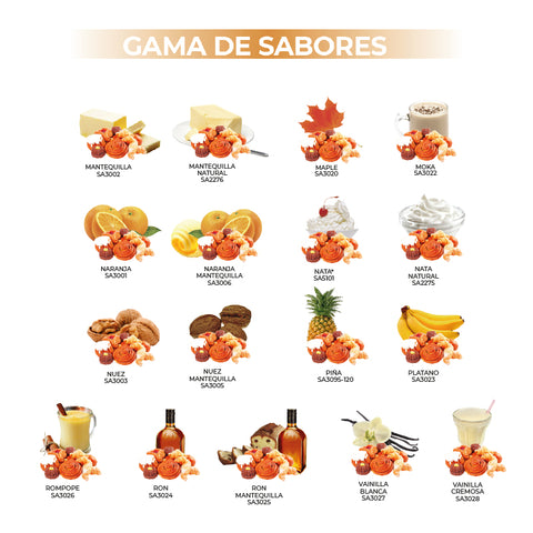 Sabores para Pan 4.05 fl oz (120 ml) (Flavors for Bread)